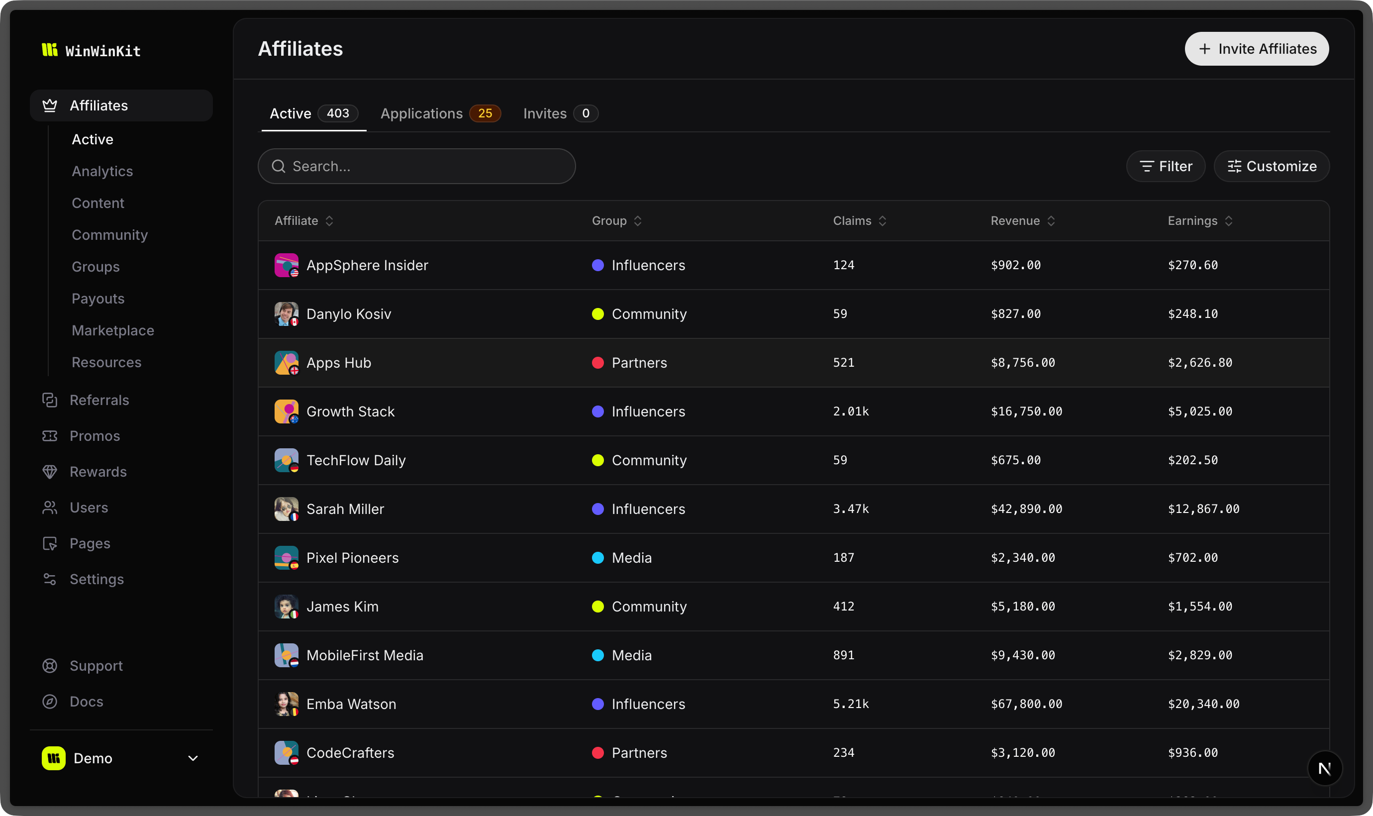 Affiliates dashboard listing active affiliates with their claims, conversions and earnings