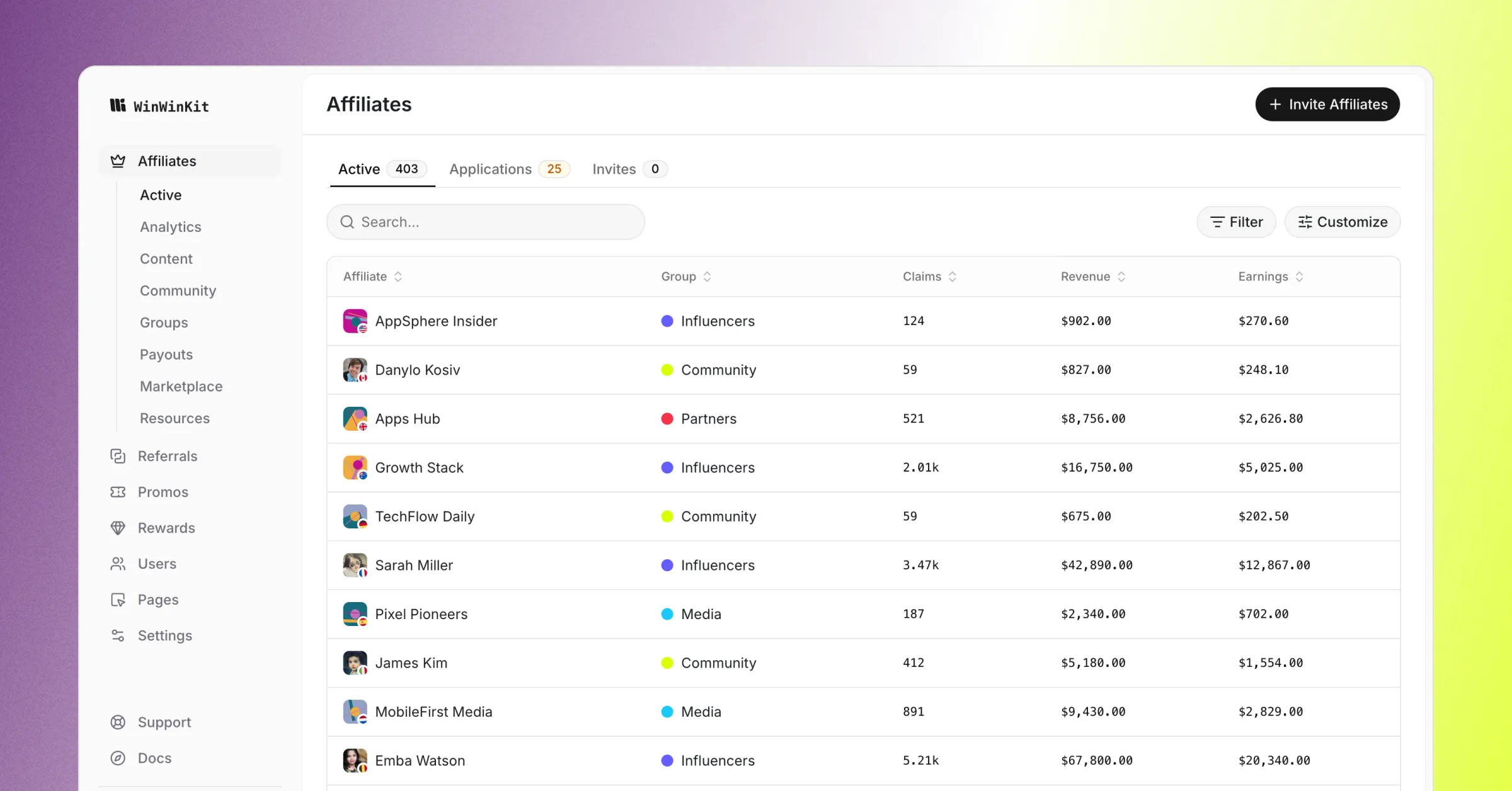 WinWinKit dashboard in light mode