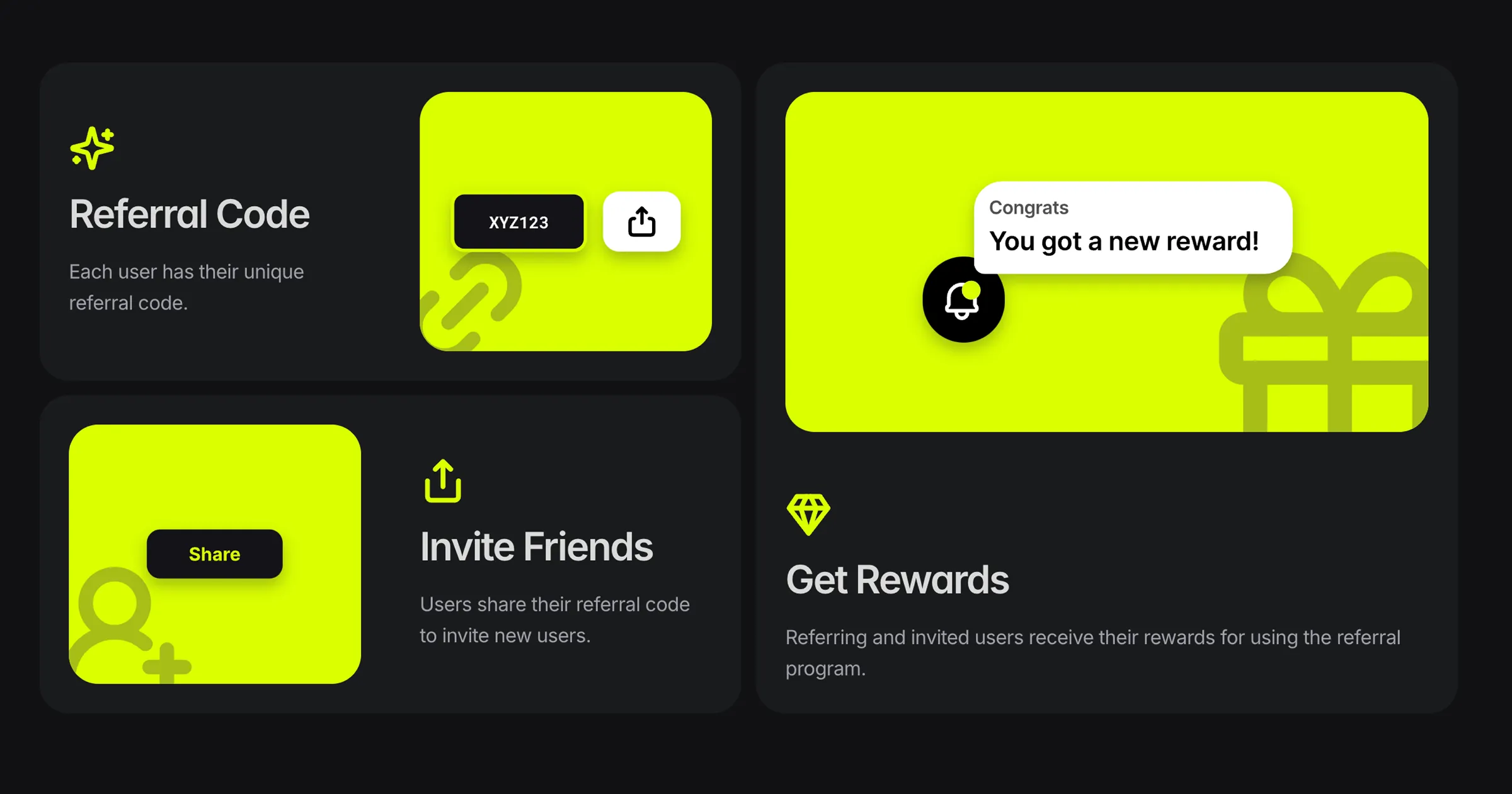 WinWinKit illustration showcasing referral