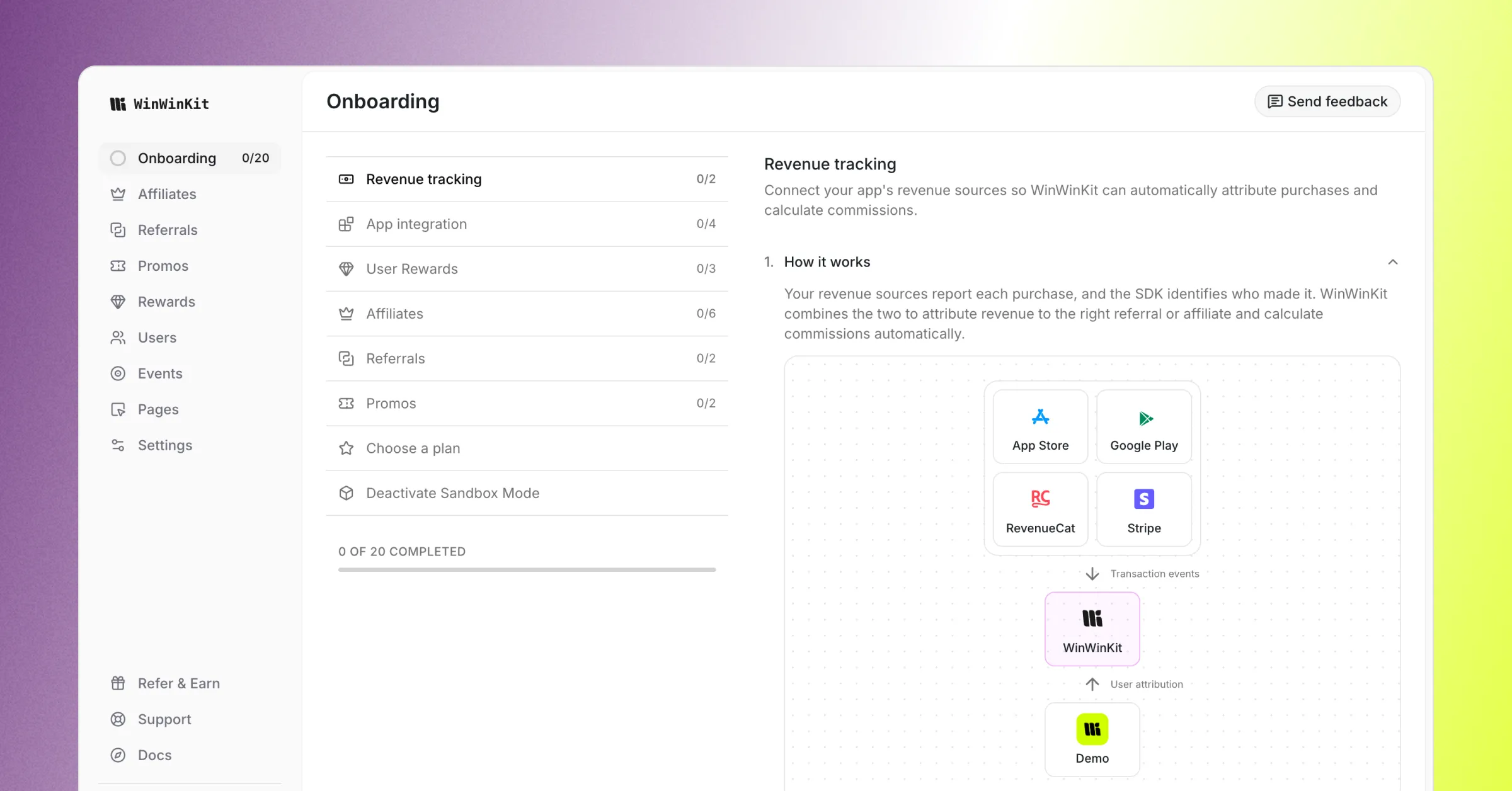 WinWinKit onboarding with its sections and the revenue tracking diagram