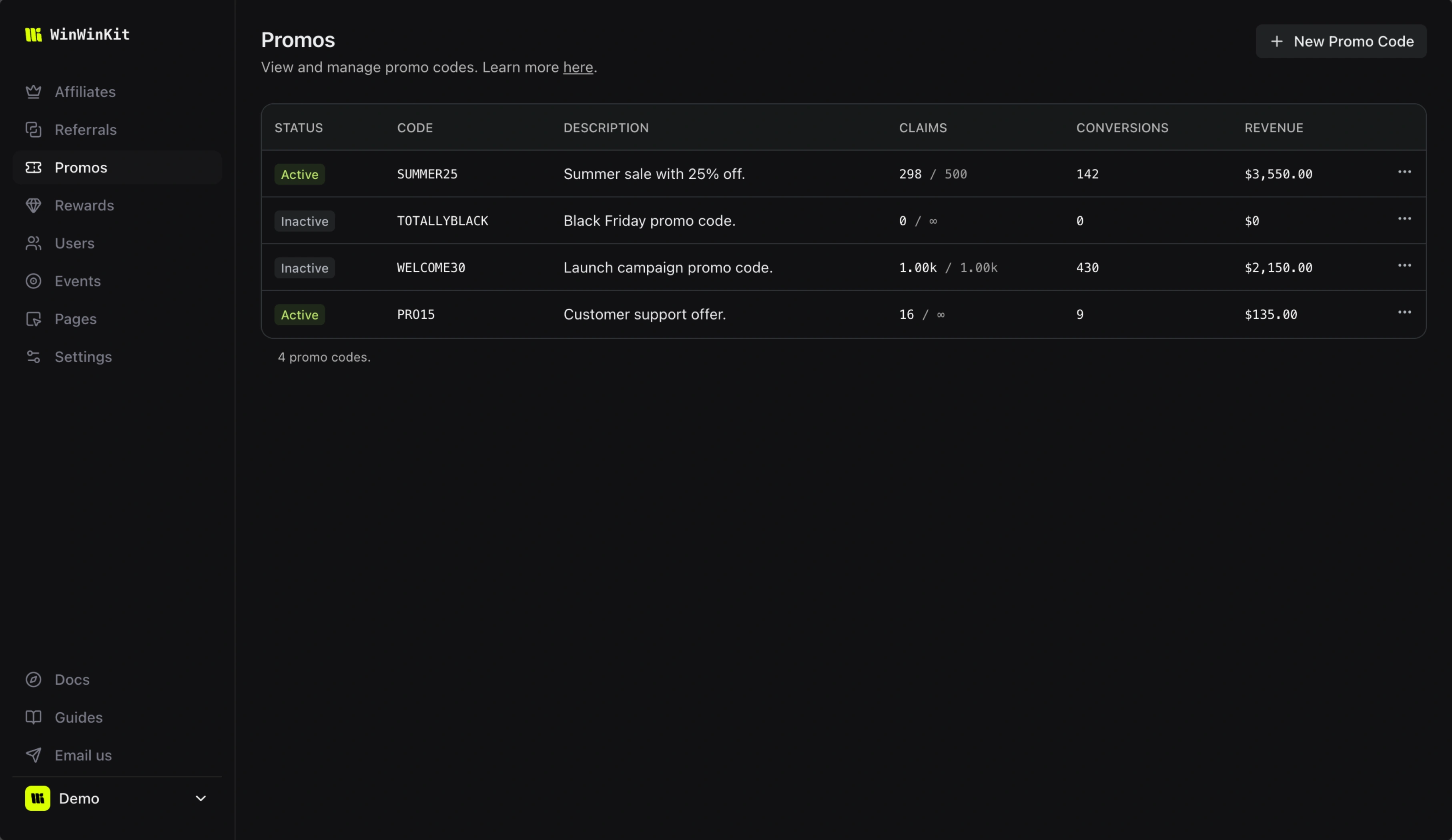 Promo codes dashboard