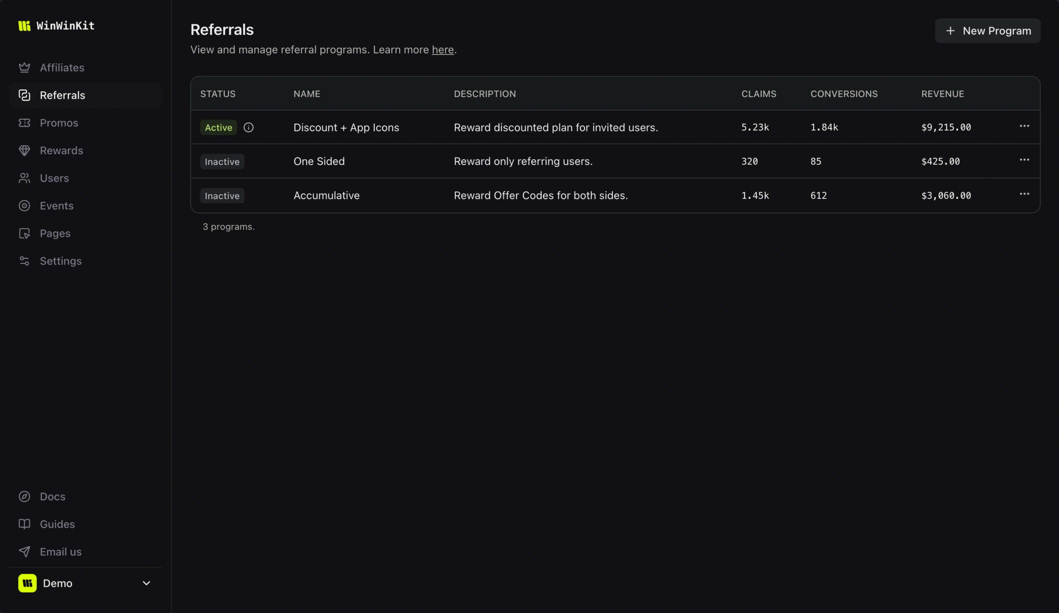Referral programs dashboard